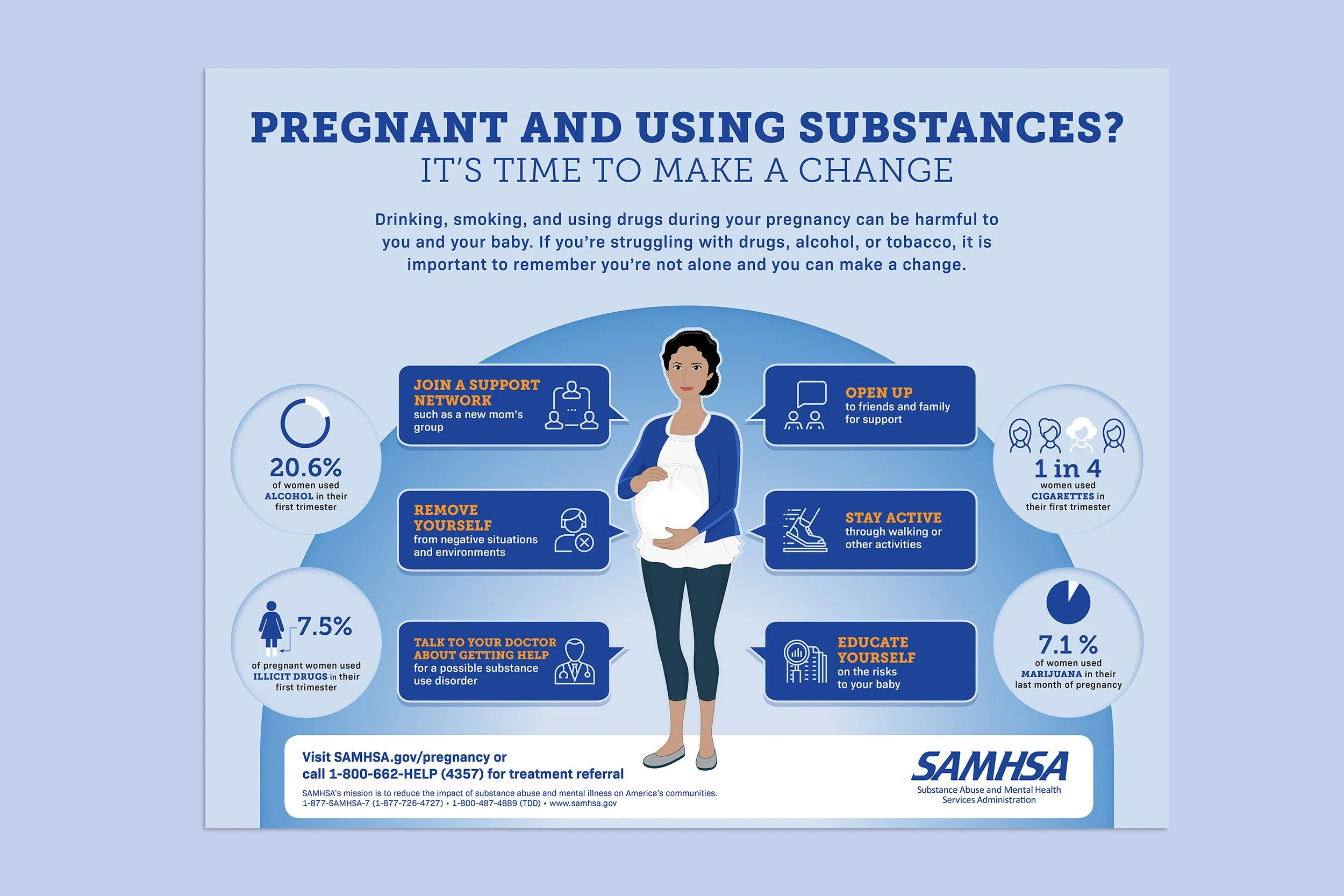 SAMHSA-Infographic-Final-web.jpg