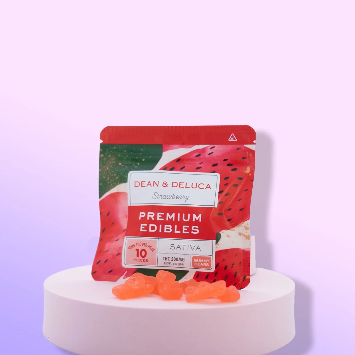 THC GUMMIES
