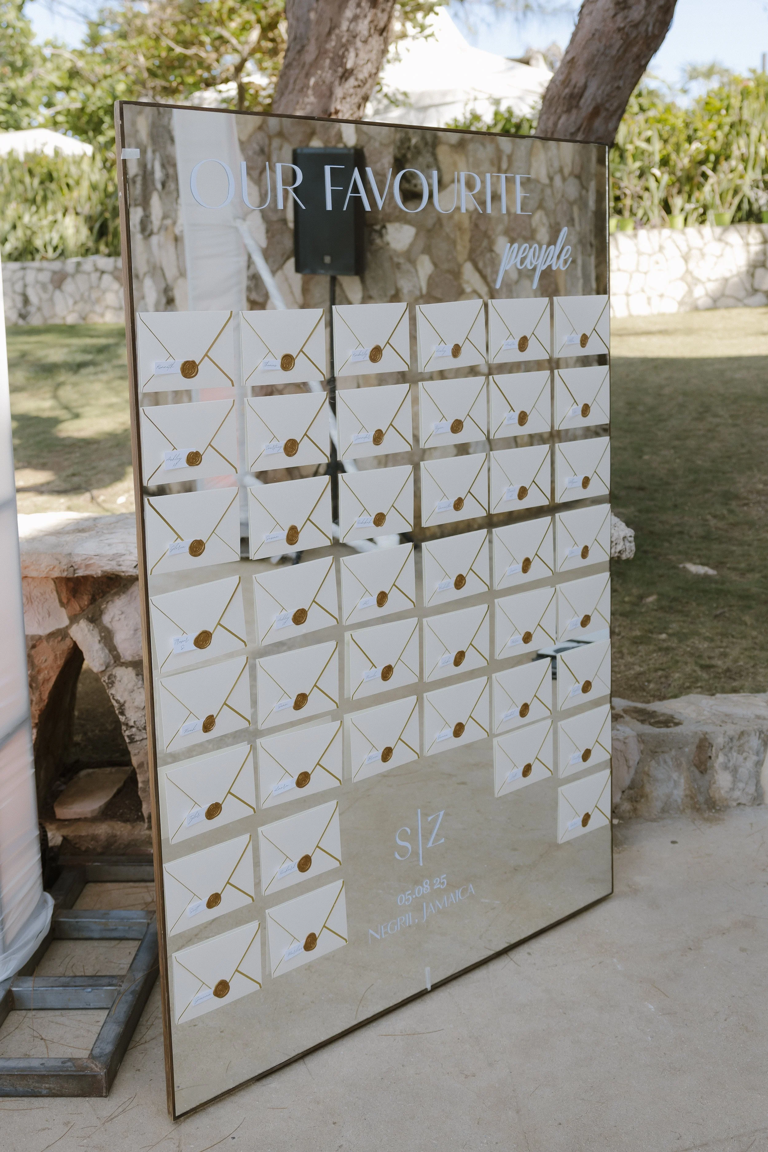 Sydney & Zach Wedding Week-5948.jpg