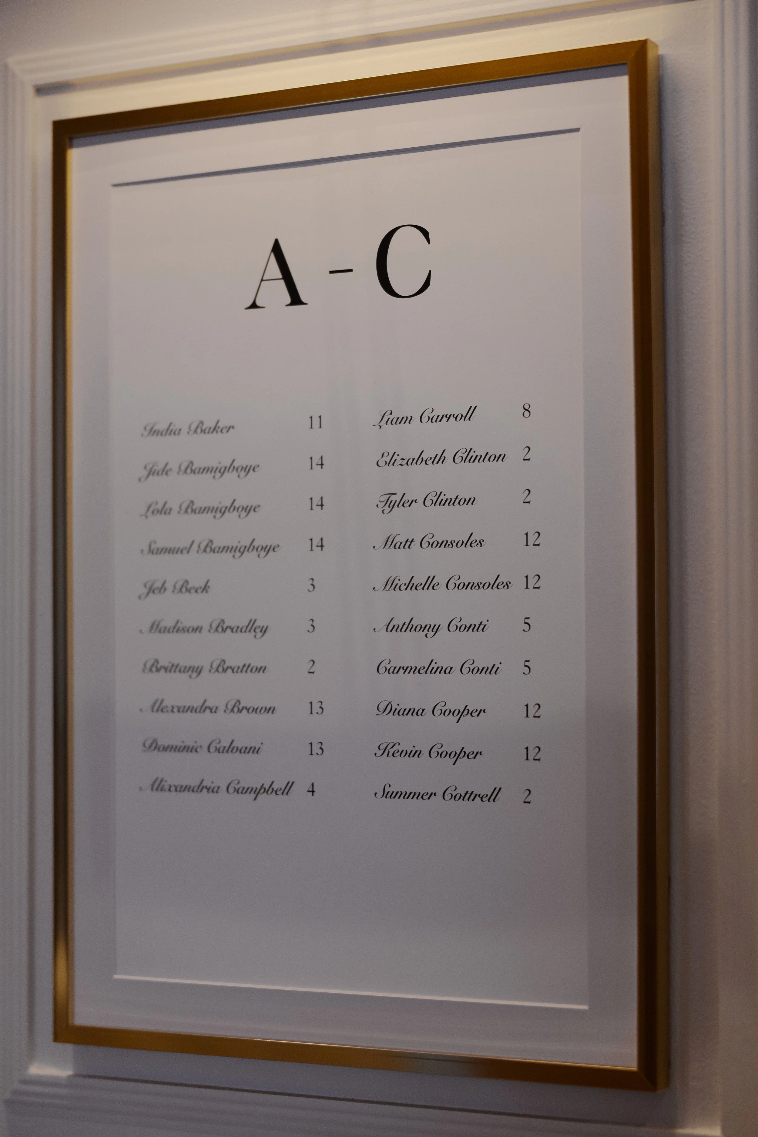 E & R Reception-5440.jpg