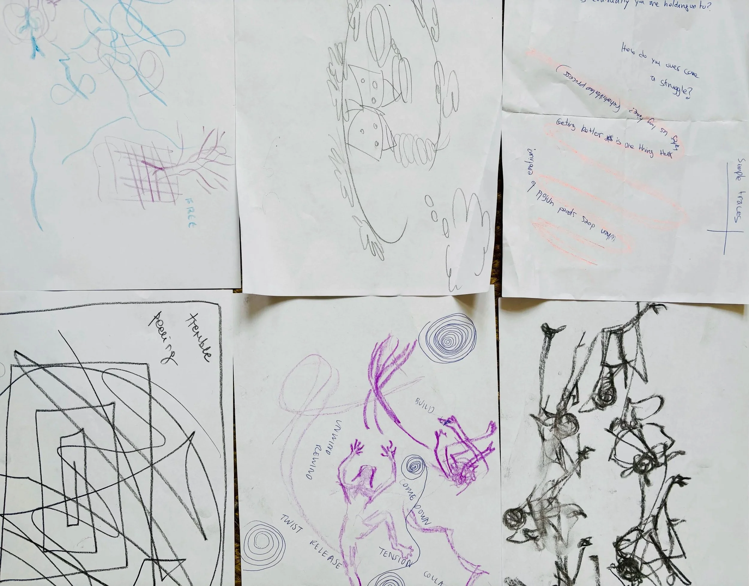 Contribution in Touching time: Duration, Bodies, Politics – Symposium