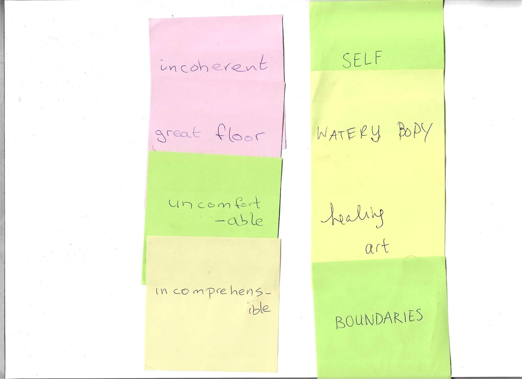 How do you know when you know? workshop research 2