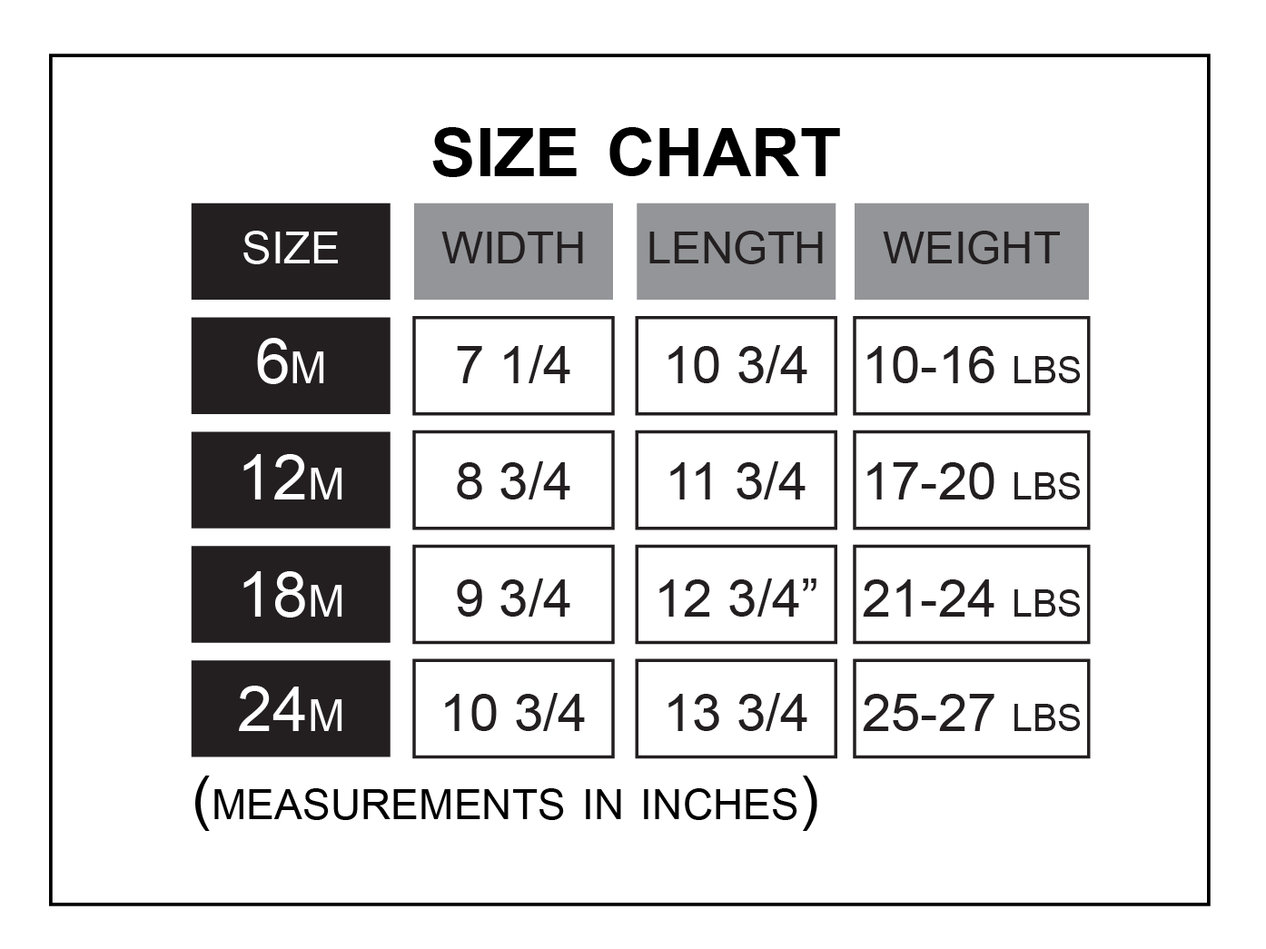 size chart onesie.png