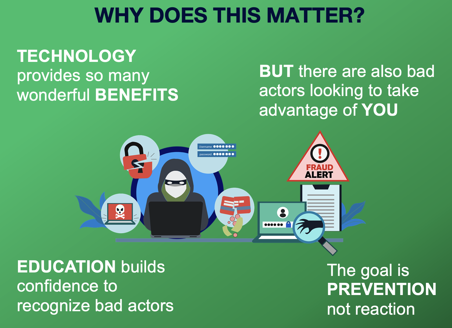 Scam prevention sessions.png