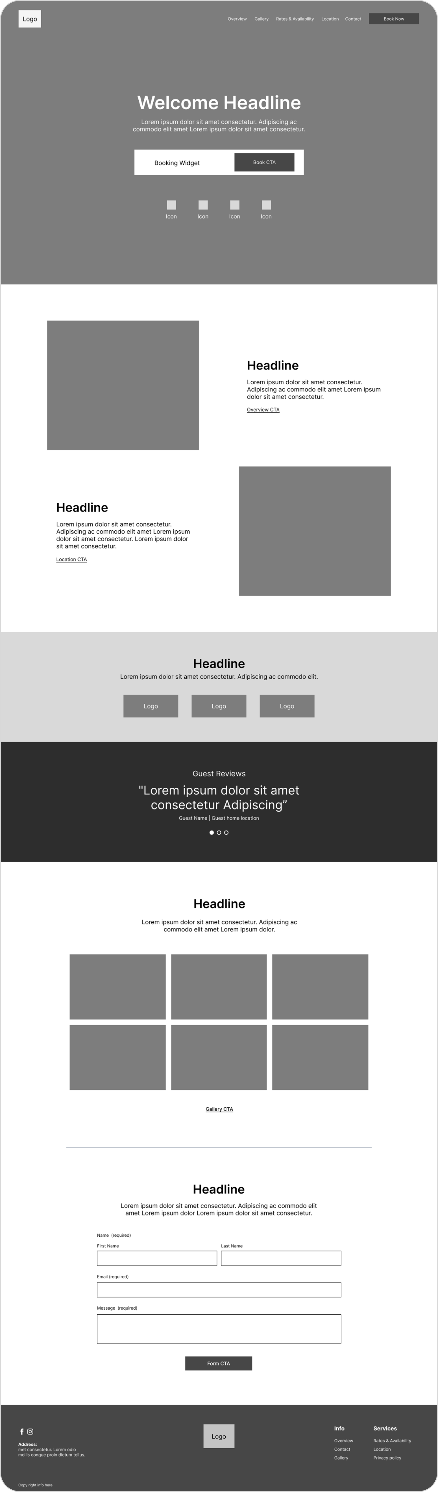 Wireframe design for a website homepage with header, multiple content sections, testimonials, image gallery, contact form, and footer.