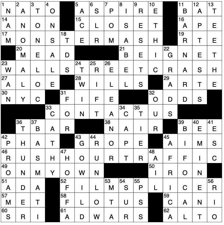 A crossword puzzle with the solutions filled in. Clues include words like NATOs, ASPIRE, BAT, CLoseT, APPE, MONSTER MASH, BEIGE, WALLS, TREE, CRASH, WILLS, ARTE, NYCE, FIREF, ODDs, TABAR, NAIER, BEE, PHAT, GROPE, RUSHOURTRAF, ONMYOWN, IRON, ADJUST, CIRCLE, FLATUS, CANI, SRID, ADWARS.
