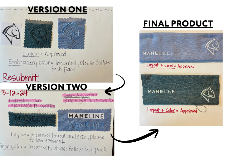 A Step-by-Step Guide to Apparel Graphic Design and Sample Approval ...