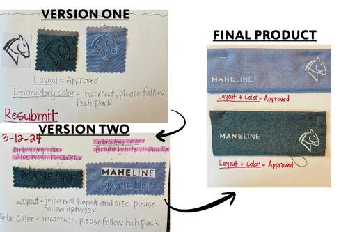 A Step-by-Step Guide to Apparel Graphic Design and Sample Approval ...