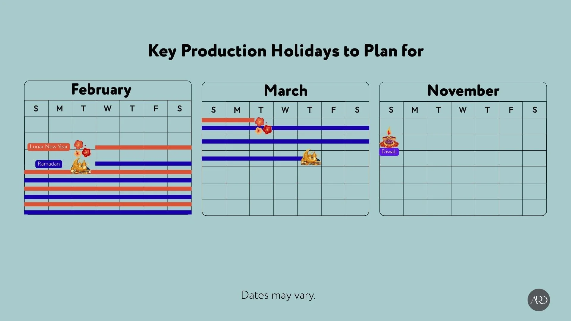 Key Production Holidays to Plan For