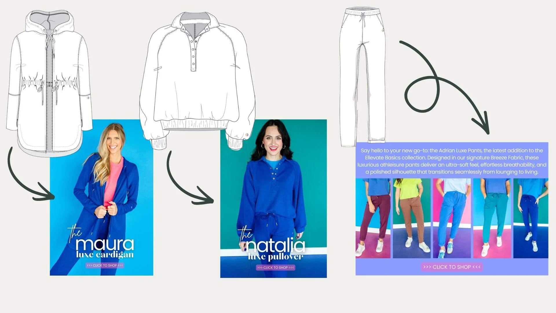 This shows the before (tech pack sketches) and afters (final marketing photos) of three items that ARD Fashion Consulting custom created for a client, MyEllement Boutique