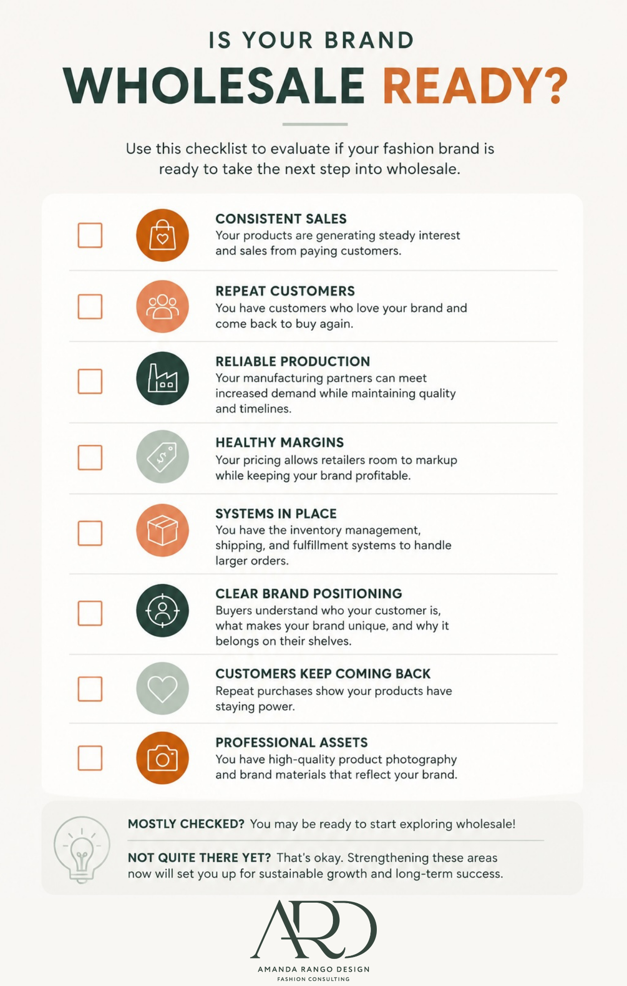 This is an infographic of the wholesale readiness checklist