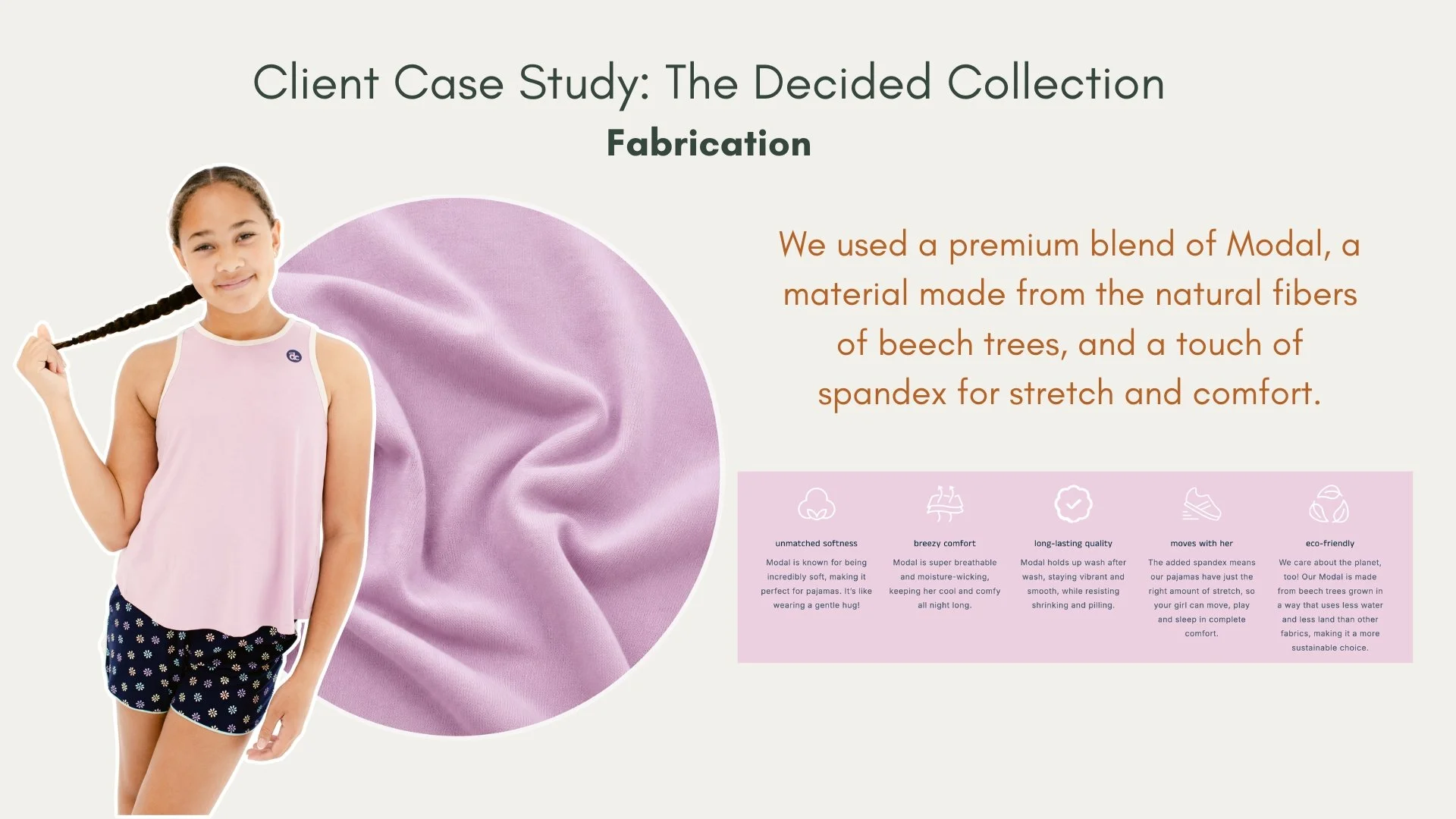This infographic for ARD's client, The Decided Collection, highlights the unique features of their fabric