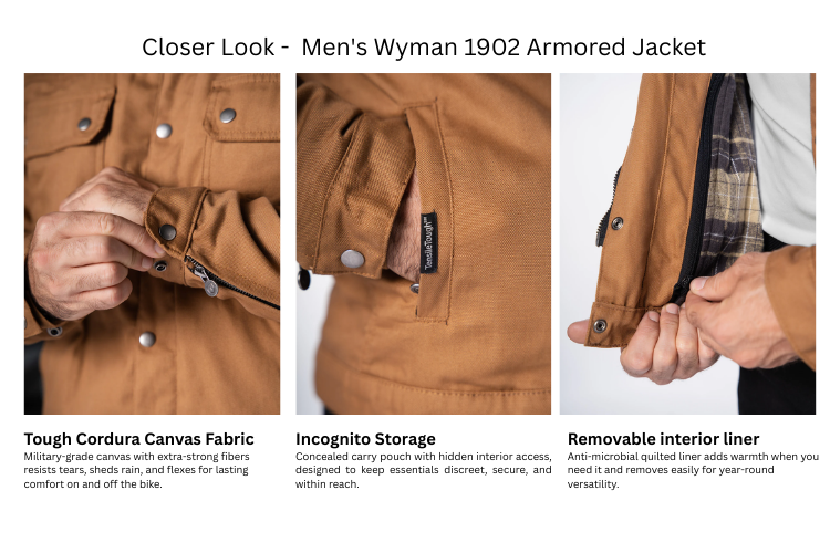 This is an example of how detail photos can show up on your website