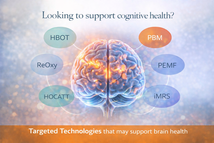 Supporting Brain Function with Targeted Technologies&nbsp;