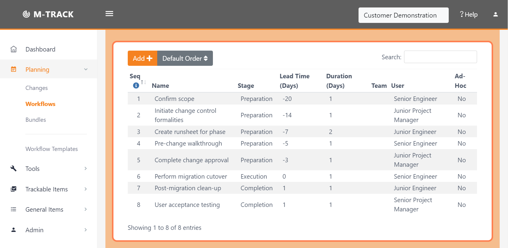 Screenshot of a project management software dashboard with a workflow planning list, showing tasks, stages, lead times, durations, assigned team members, and hoc status.