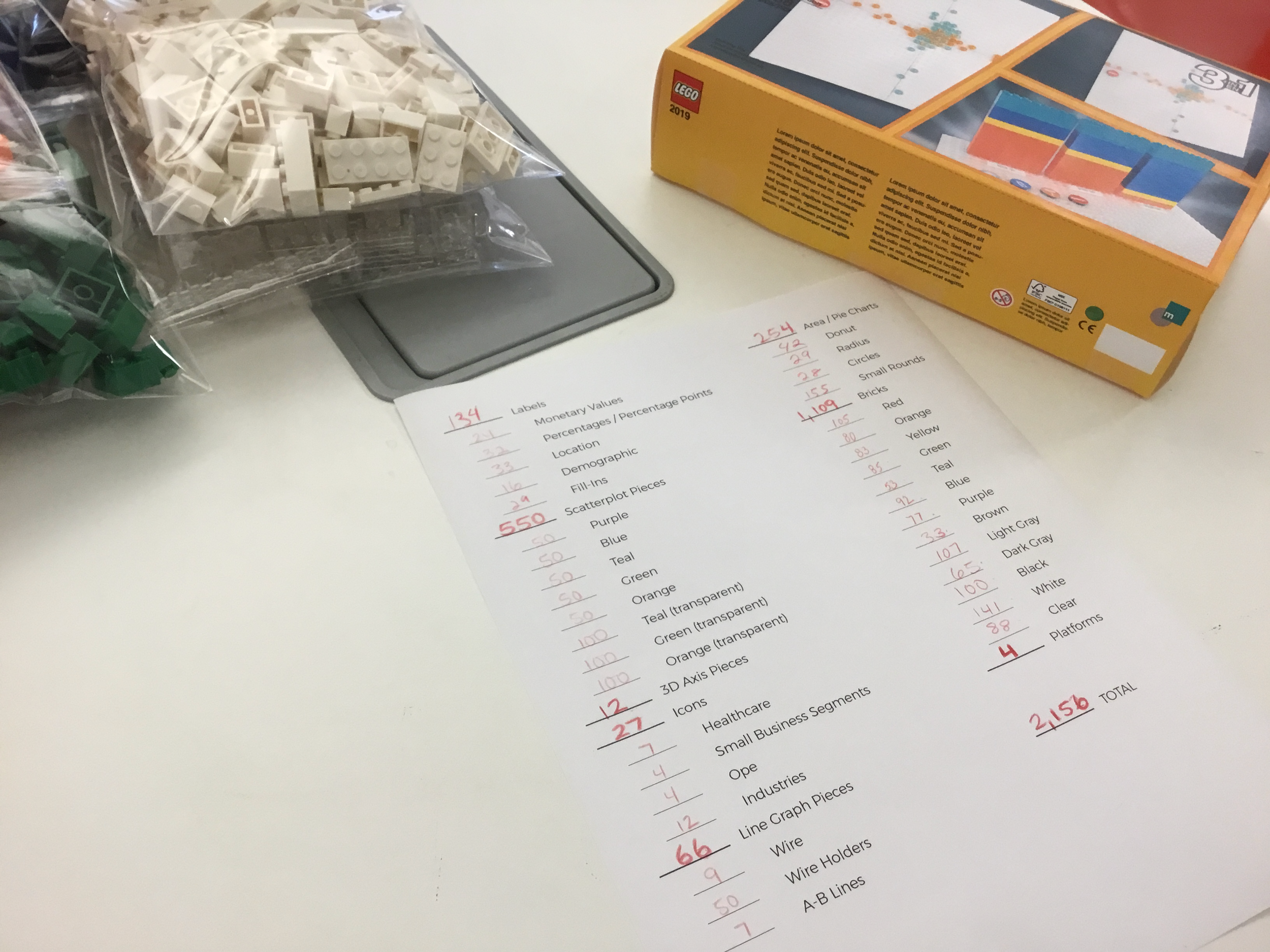 The parts list