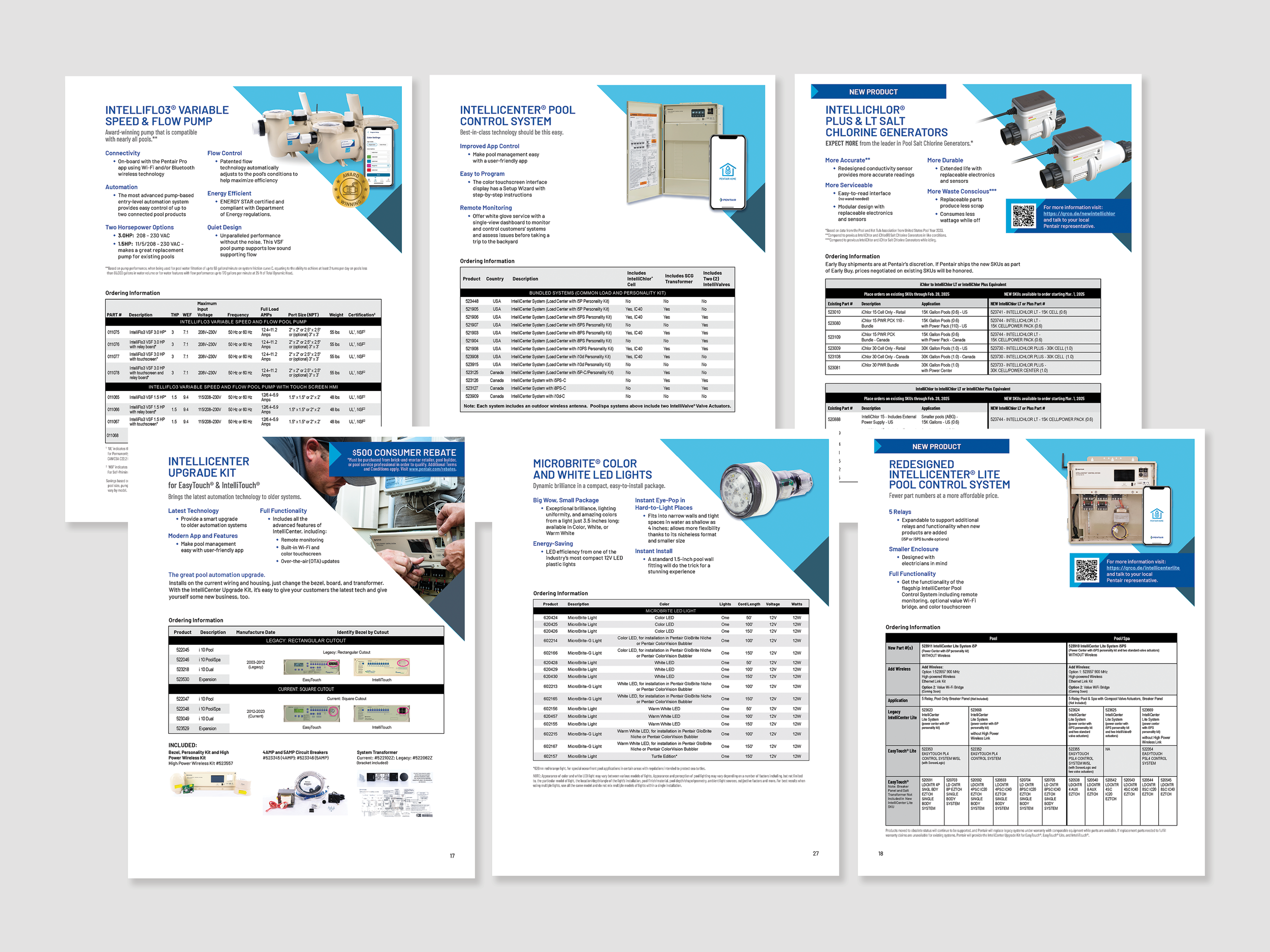 Pentair Pool National Early Buy Booklet