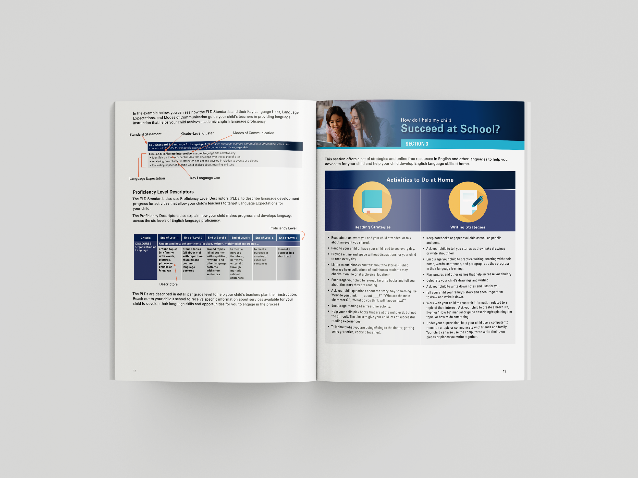 EL Learners - Mockup7.png