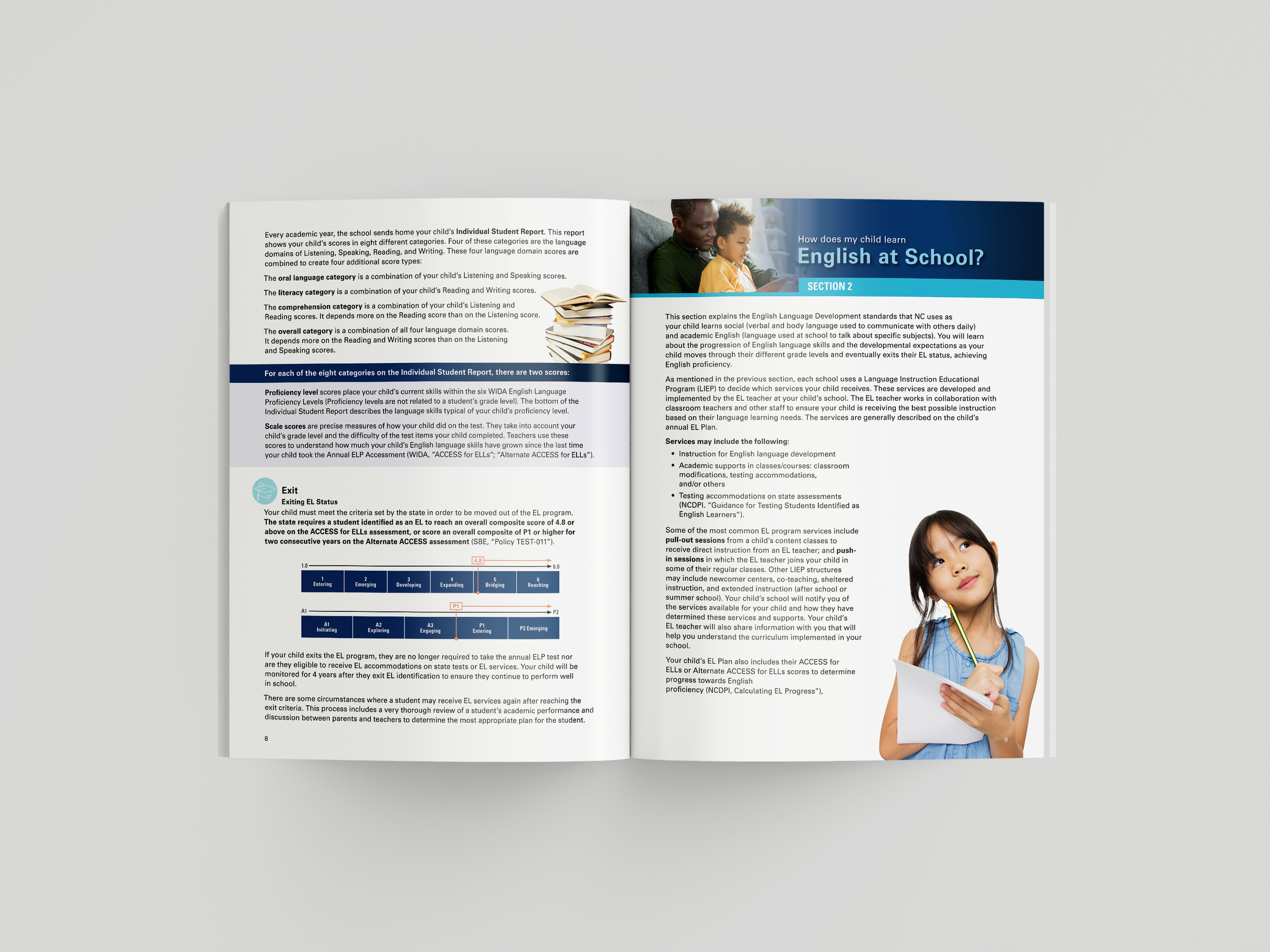 EL Learners - Mockup5.png