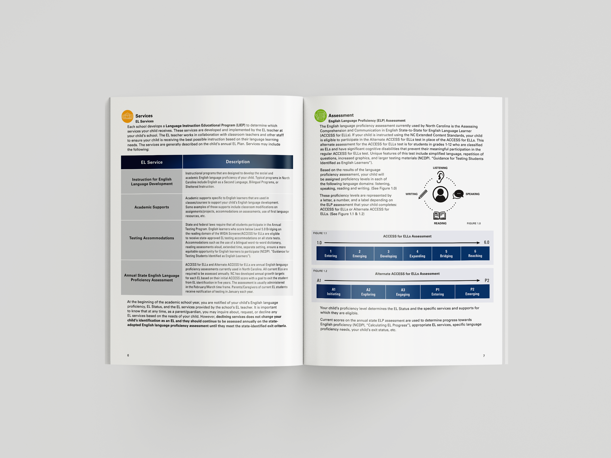 EL Learners - Mockup4.png