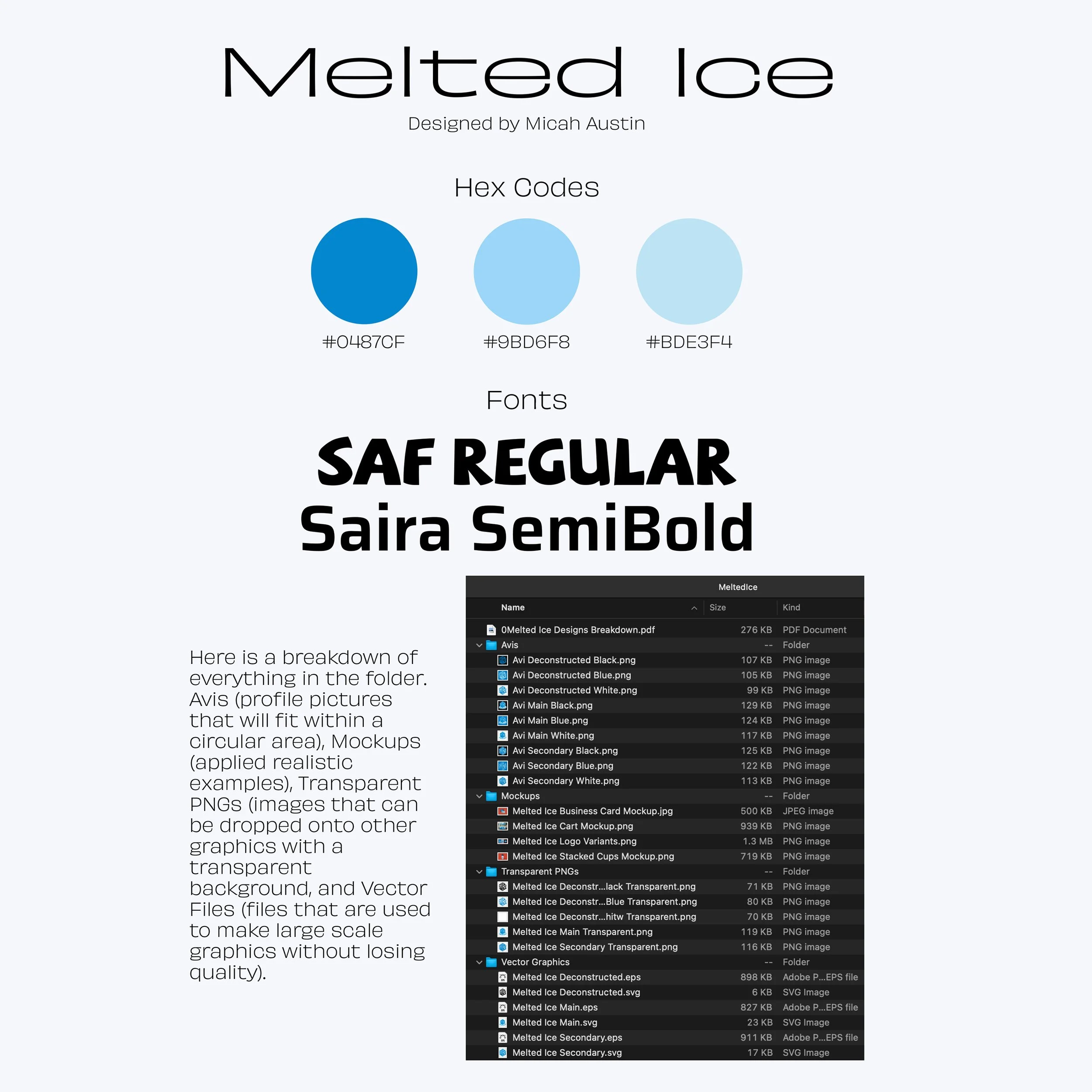 Melted Ice Designs Breakdown.jpg