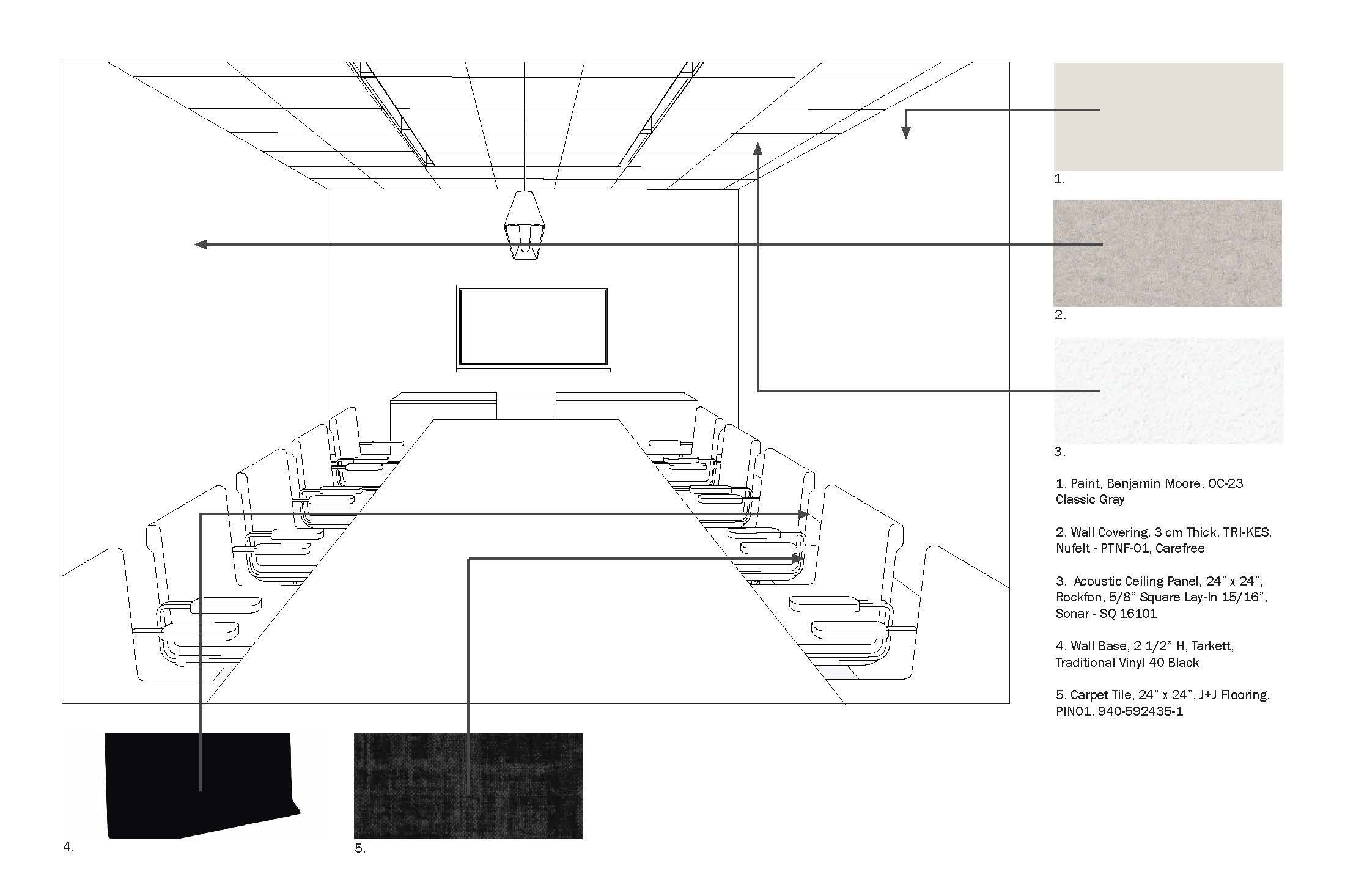 Created FF&E Presentation
