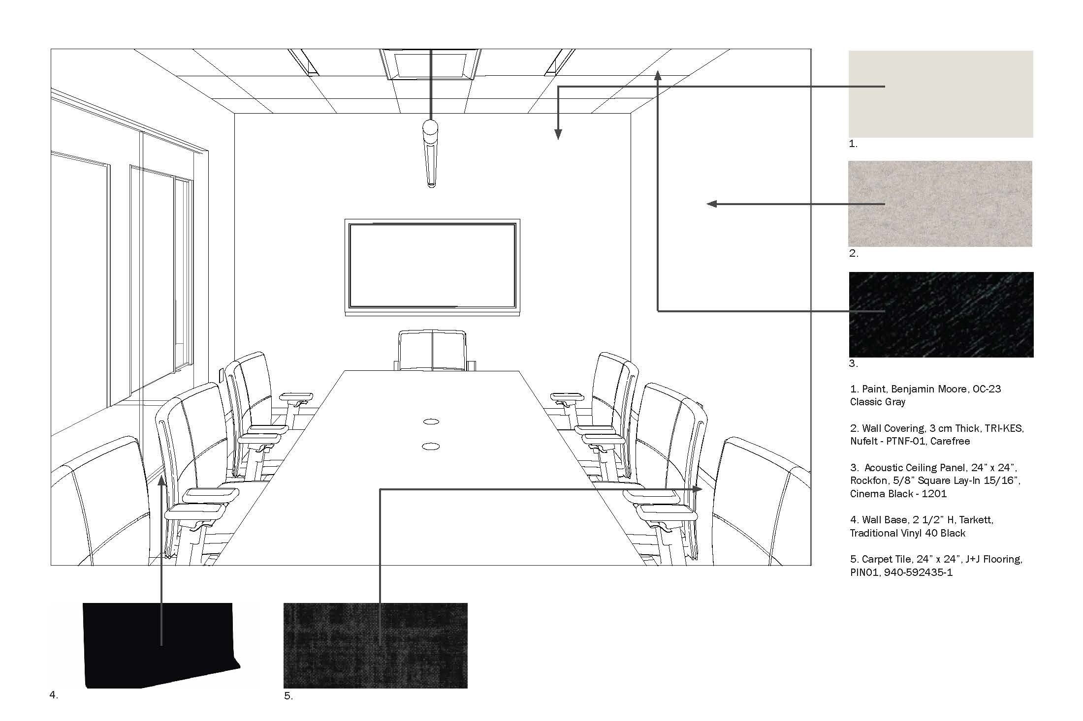 Created FF&E Presentation