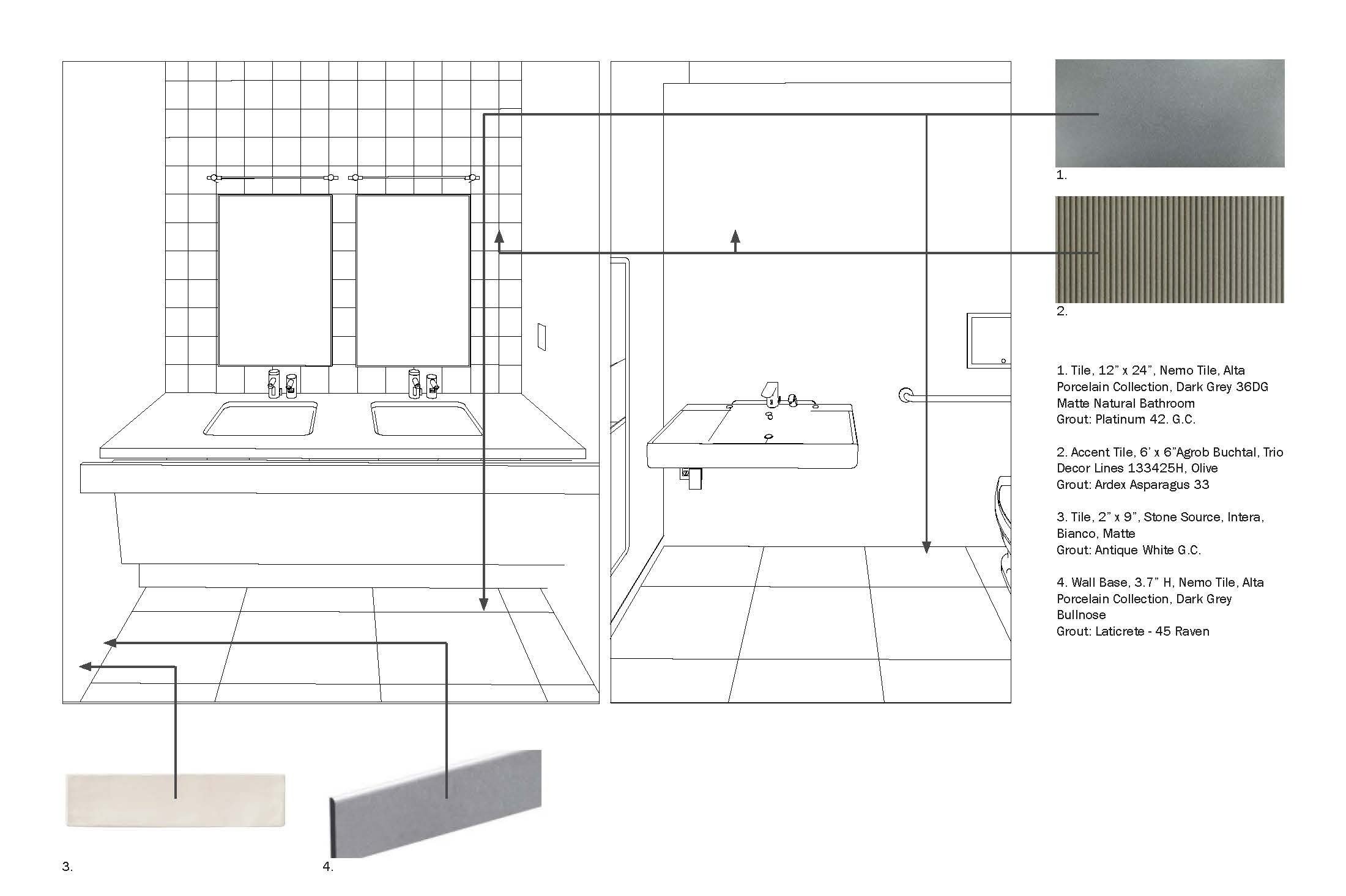 Created FF&E Presentation