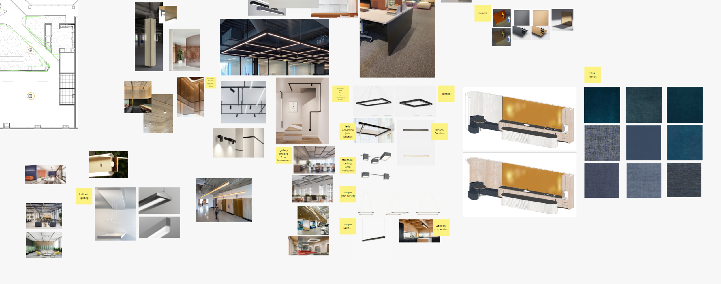 Product Research and Experimentation