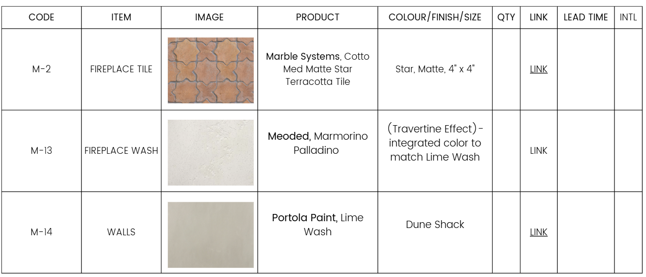 Living Room Finishes