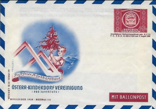 Why do you get Mail: Chapter 6&nbsp;AUSTRIA
