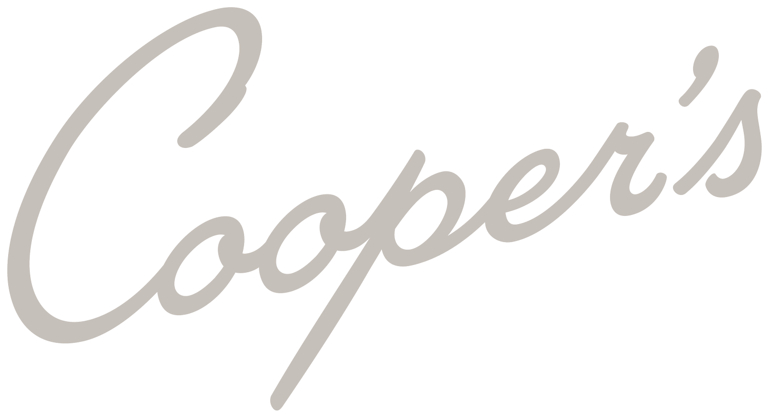 Cooper&#39;s