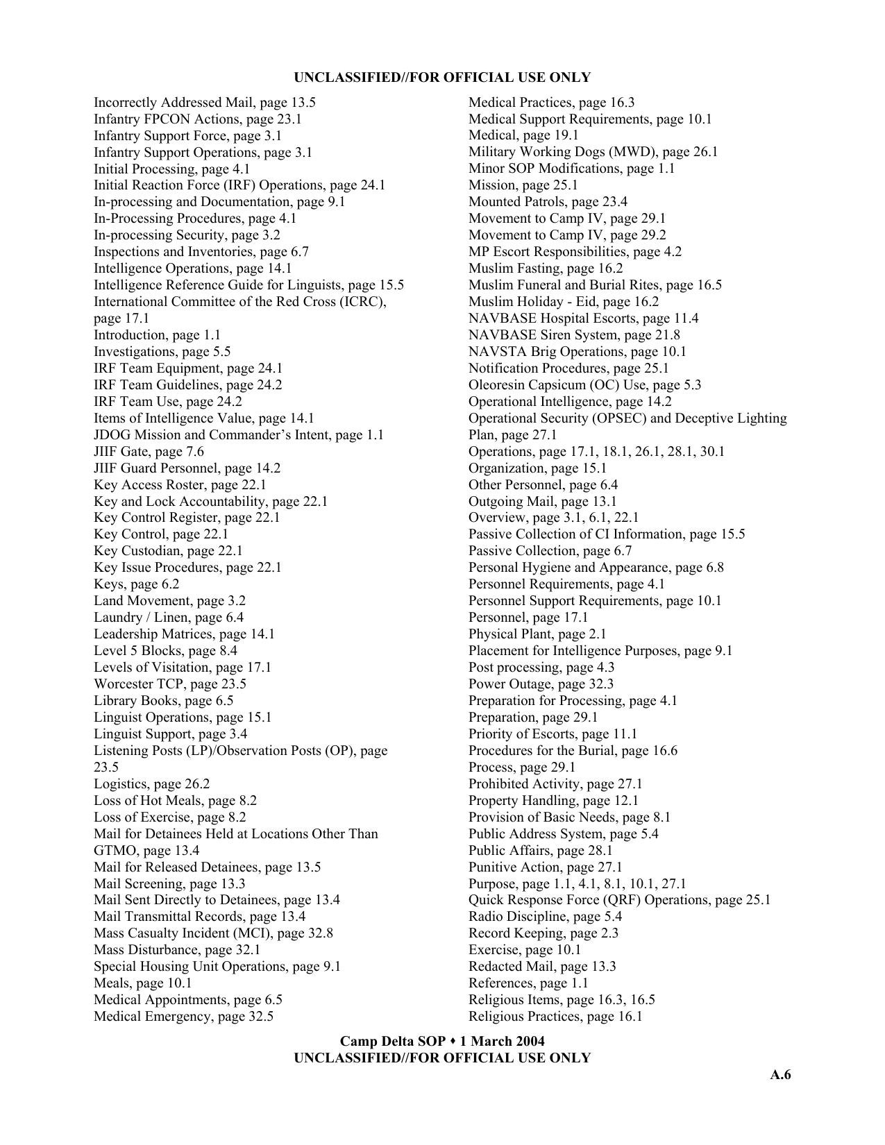 1_1.2.1_Guantanamo-Manual-214.png