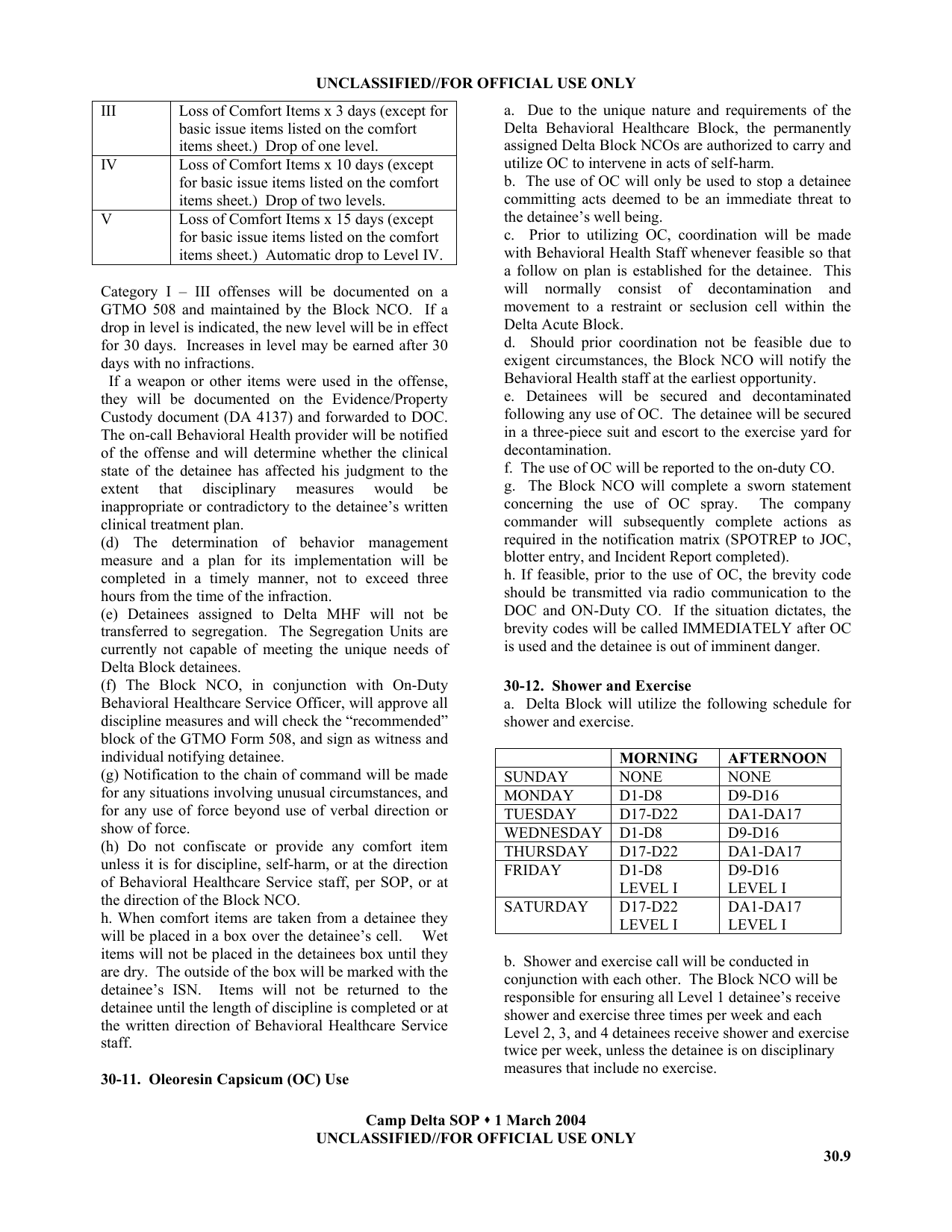 1_1.2.1_Guantanamo-Manual-165.png