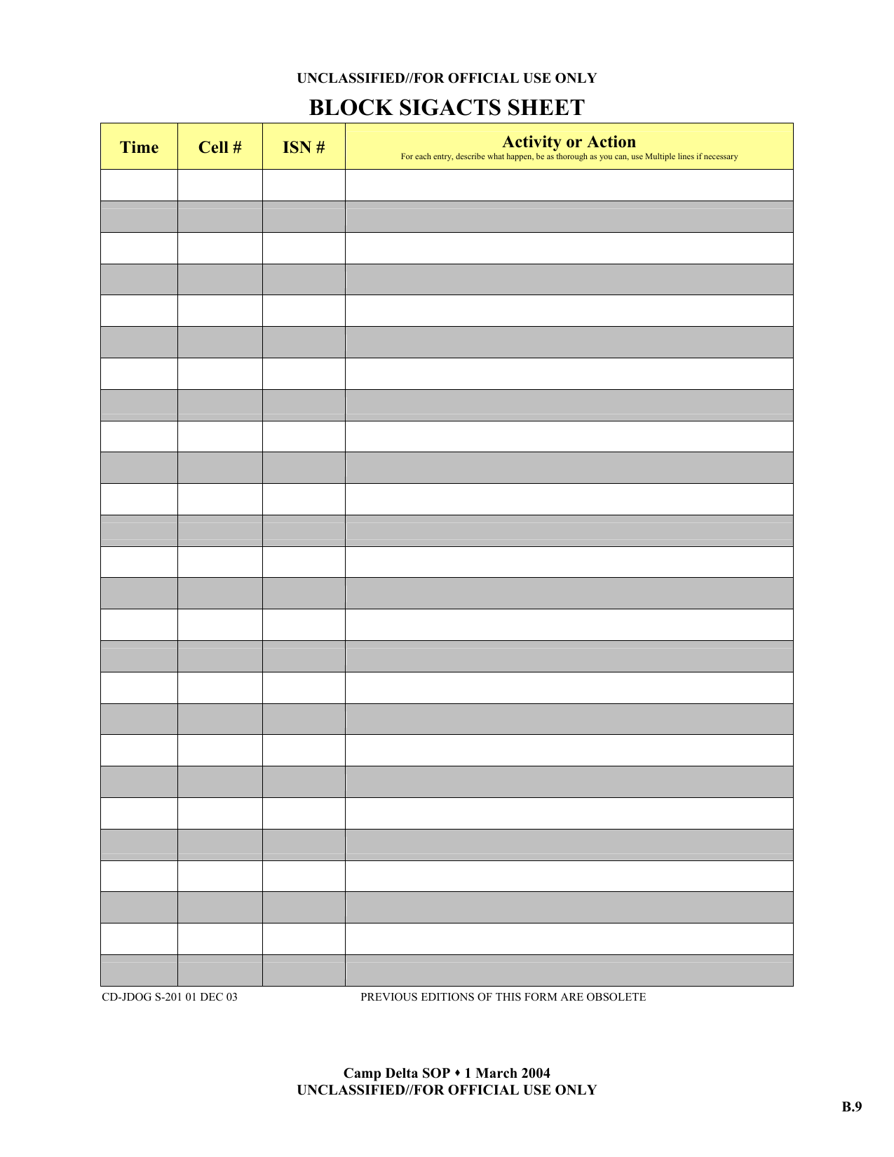 1_1.2.1_Guantanamo-Manual-225.png