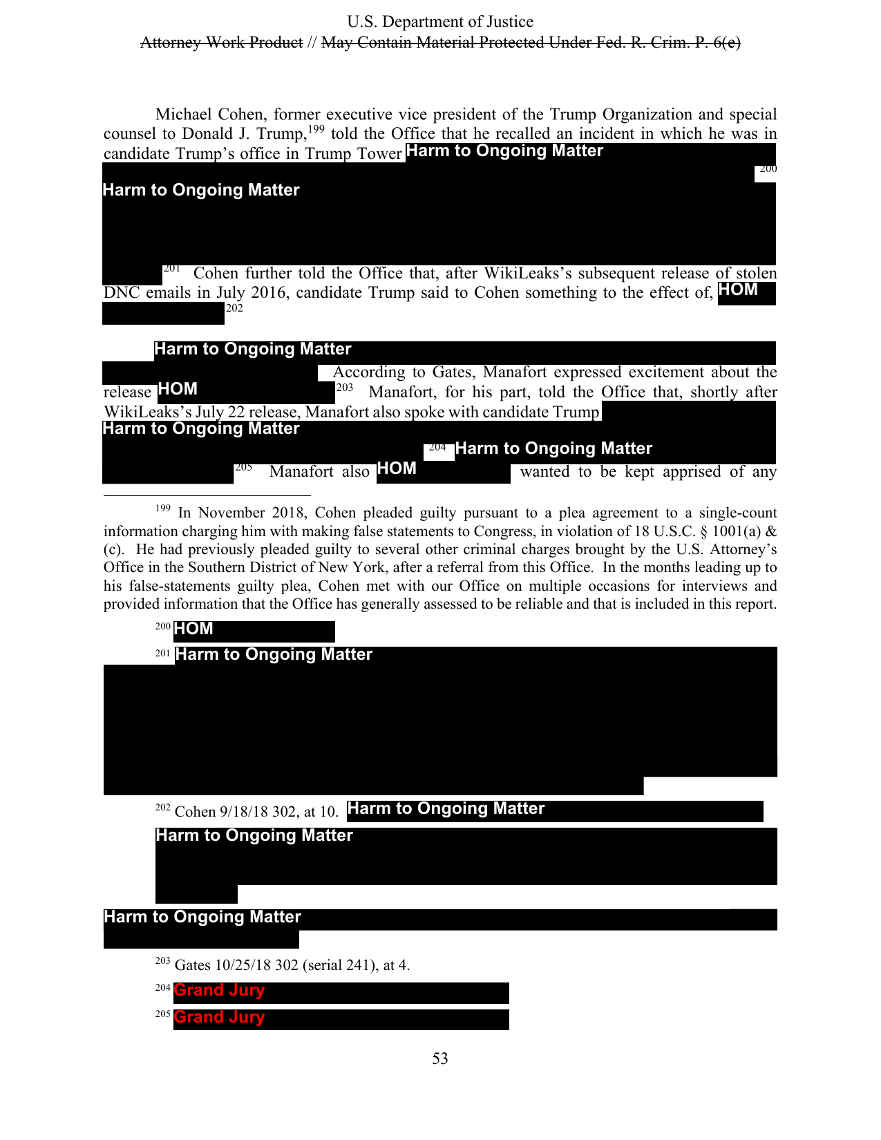 5_The Mueller Report - 2016 Elections-061.png