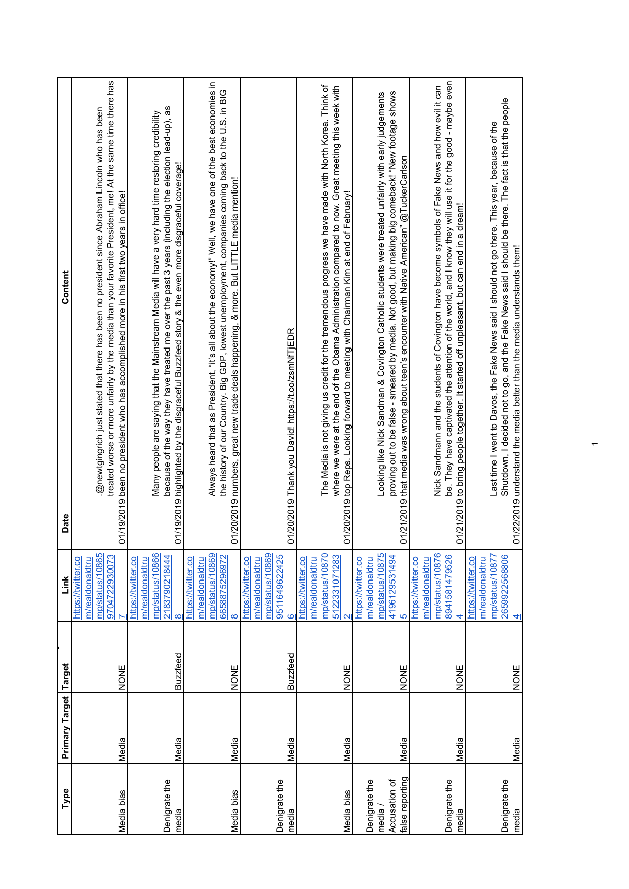Witness Statement of Trevor Timm-205.png