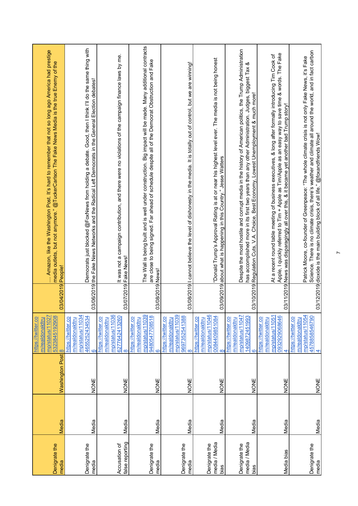 Witness Statement of Trevor Timm-211.png