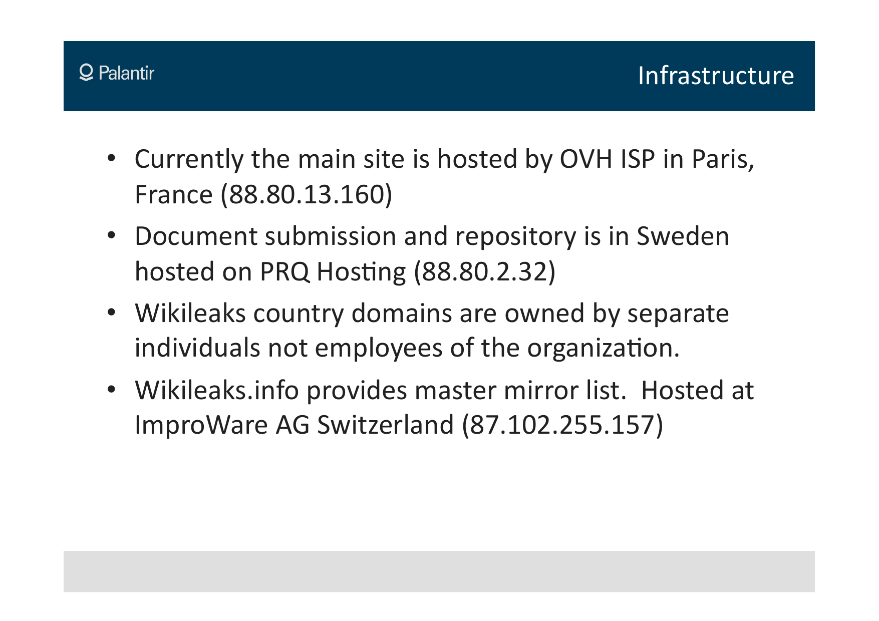 1_HBGary PPP on destroying WikiLeaks-07.png