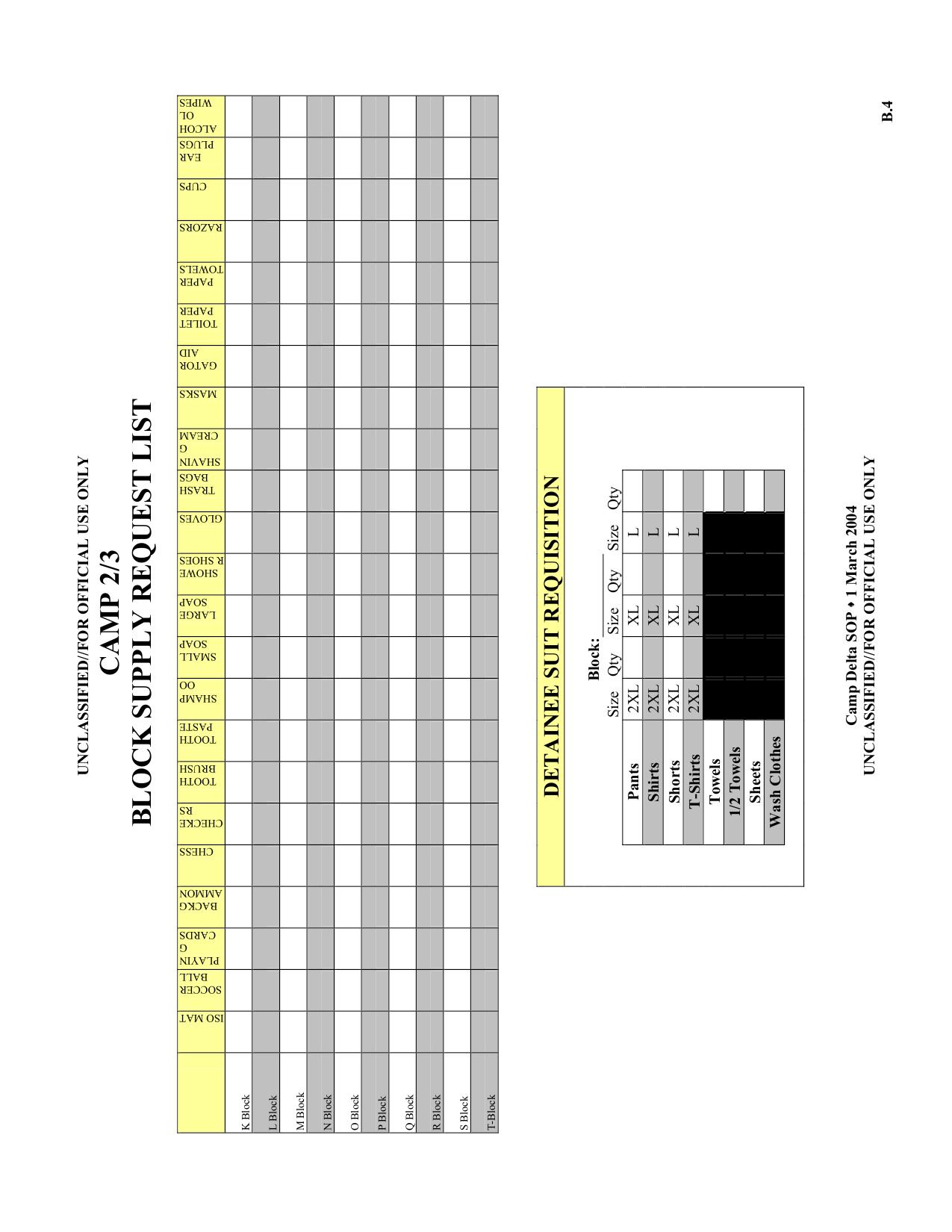 1_1.2.1_Guantanamo-Manual-220.png
