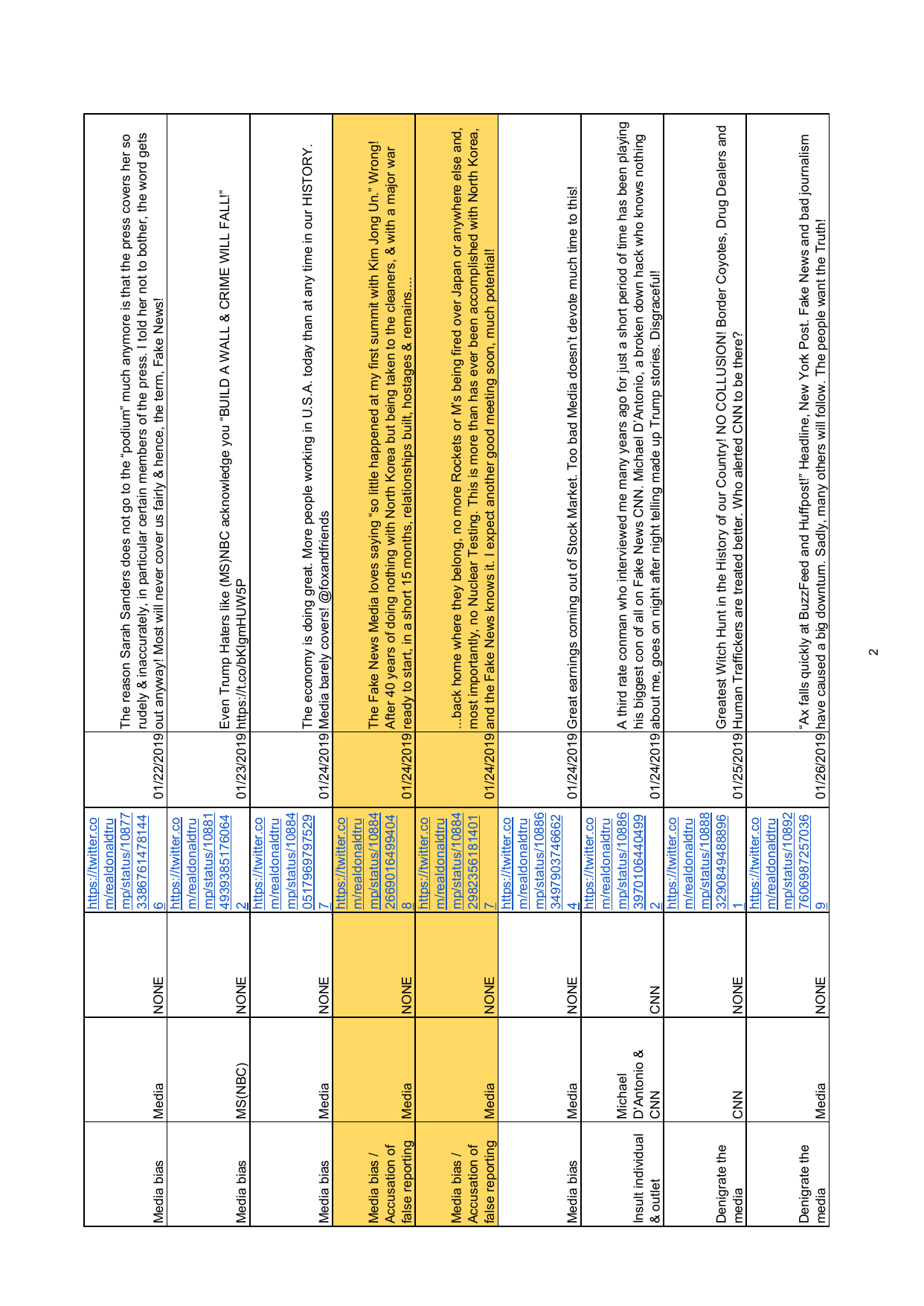Witness Statement of Trevor Timm-206.png