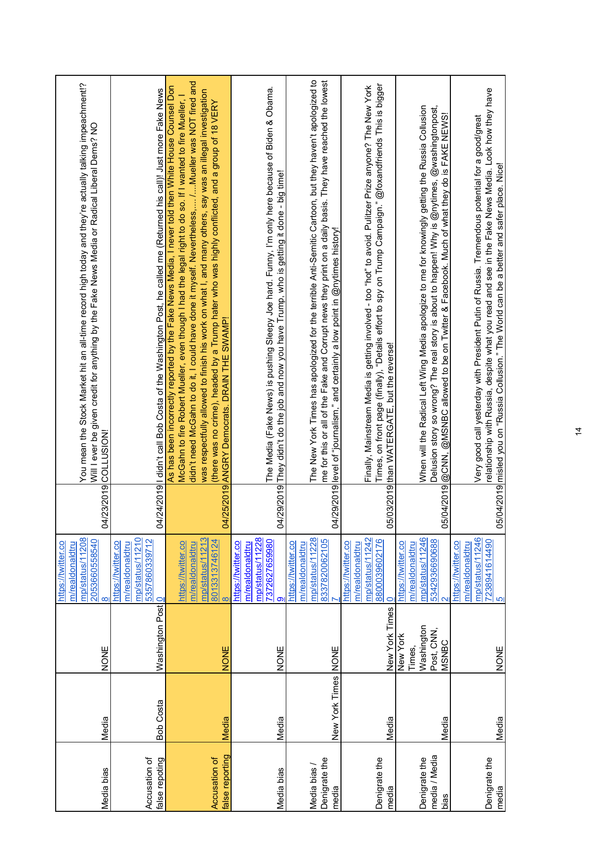 Witness Statement of Trevor Timm-218.png