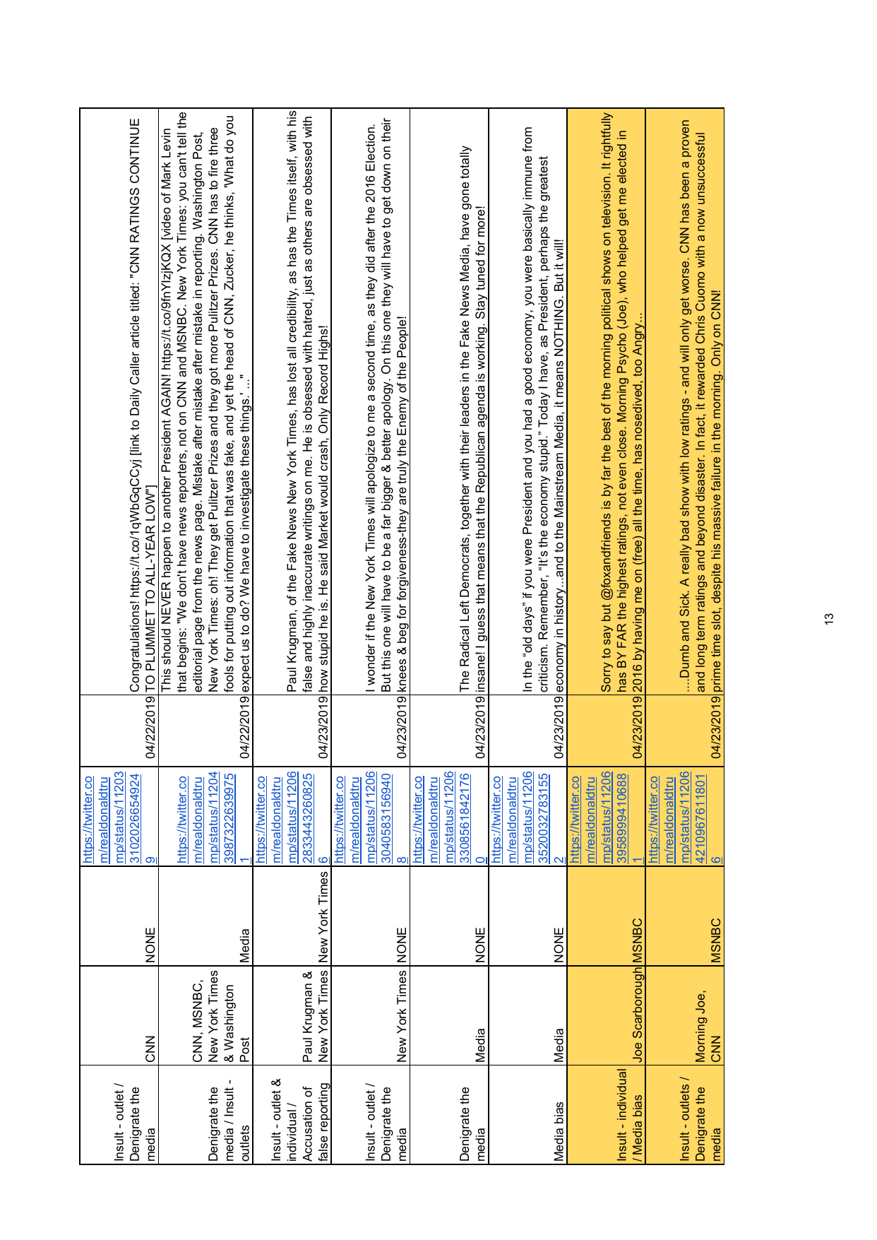 Witness Statement of Trevor Timm-217.png