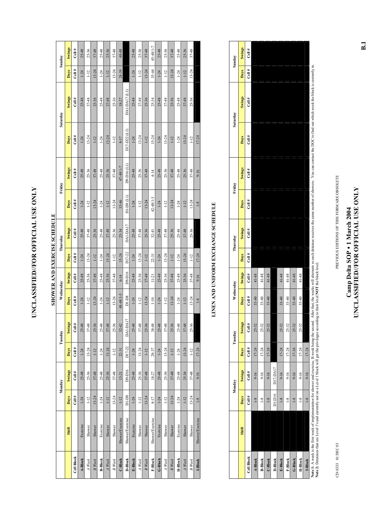 1_1.2.1_Guantanamo-Manual-217.png
