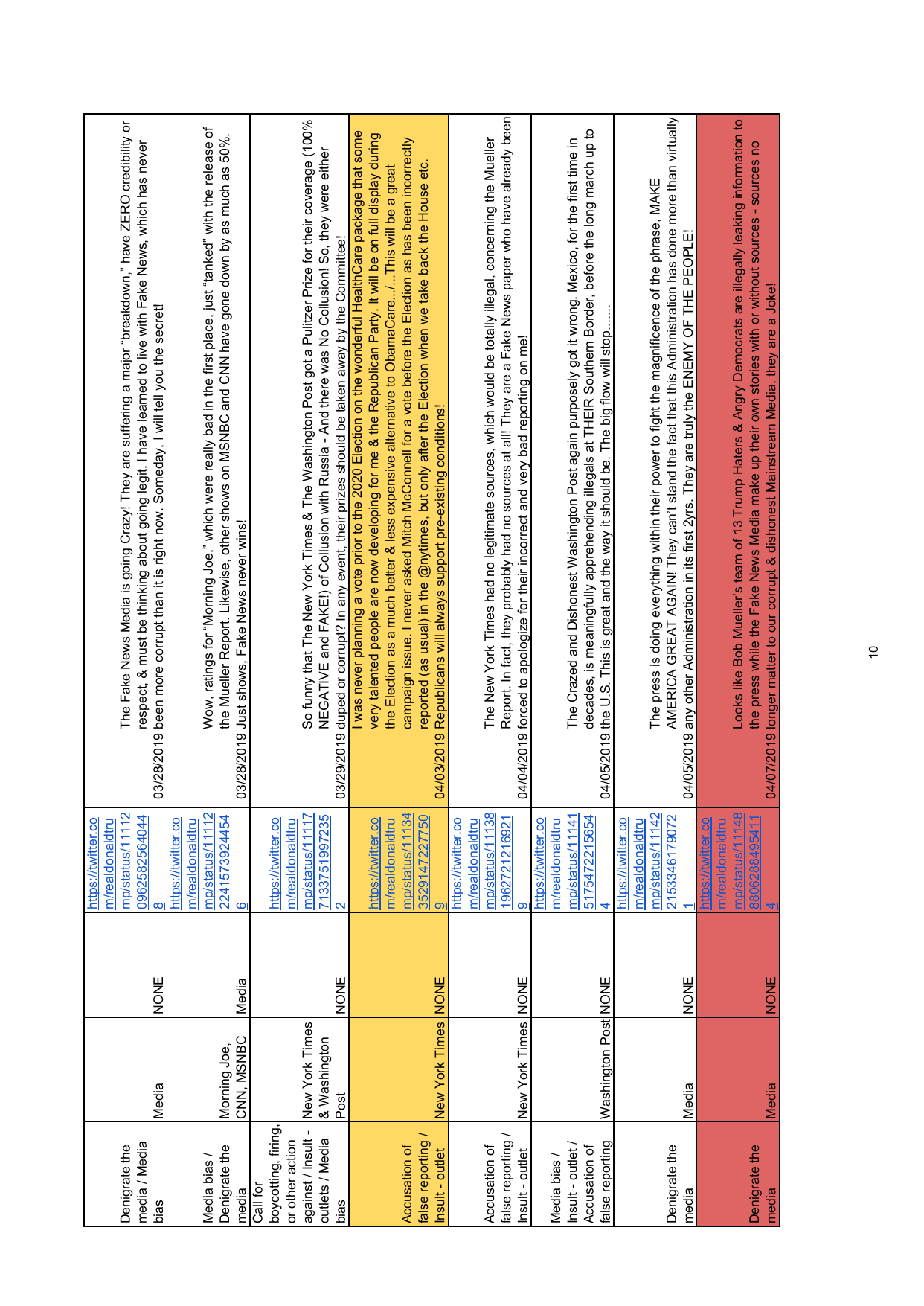Witness Statement of Trevor Timm-214.png