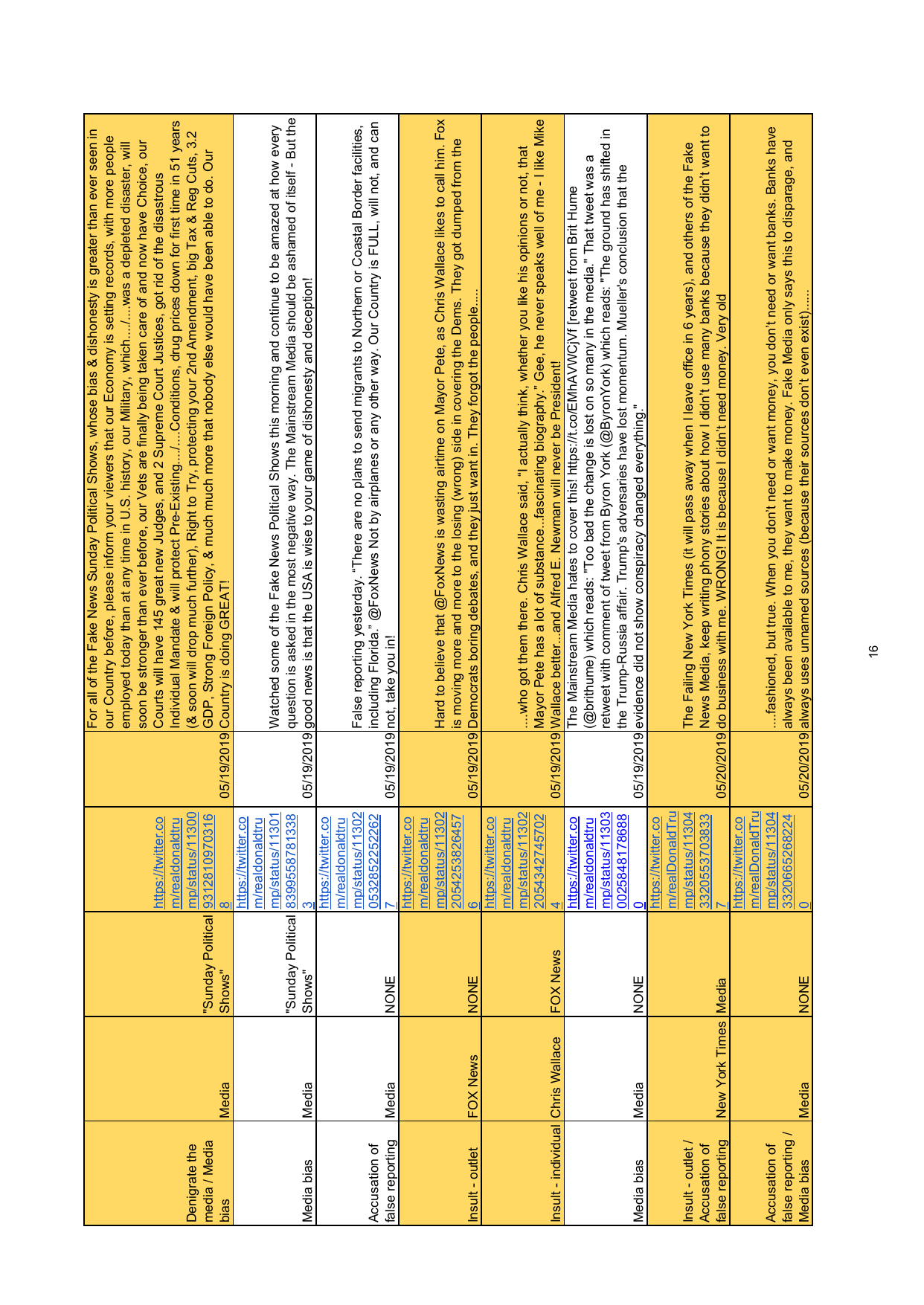 Witness Statement of Trevor Timm-220.png