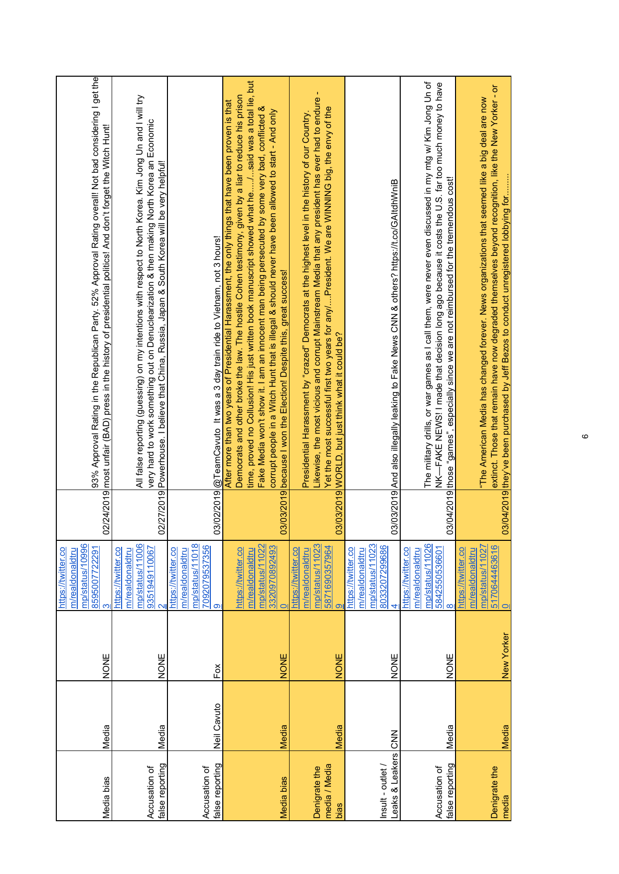 Witness Statement of Trevor Timm-210.png