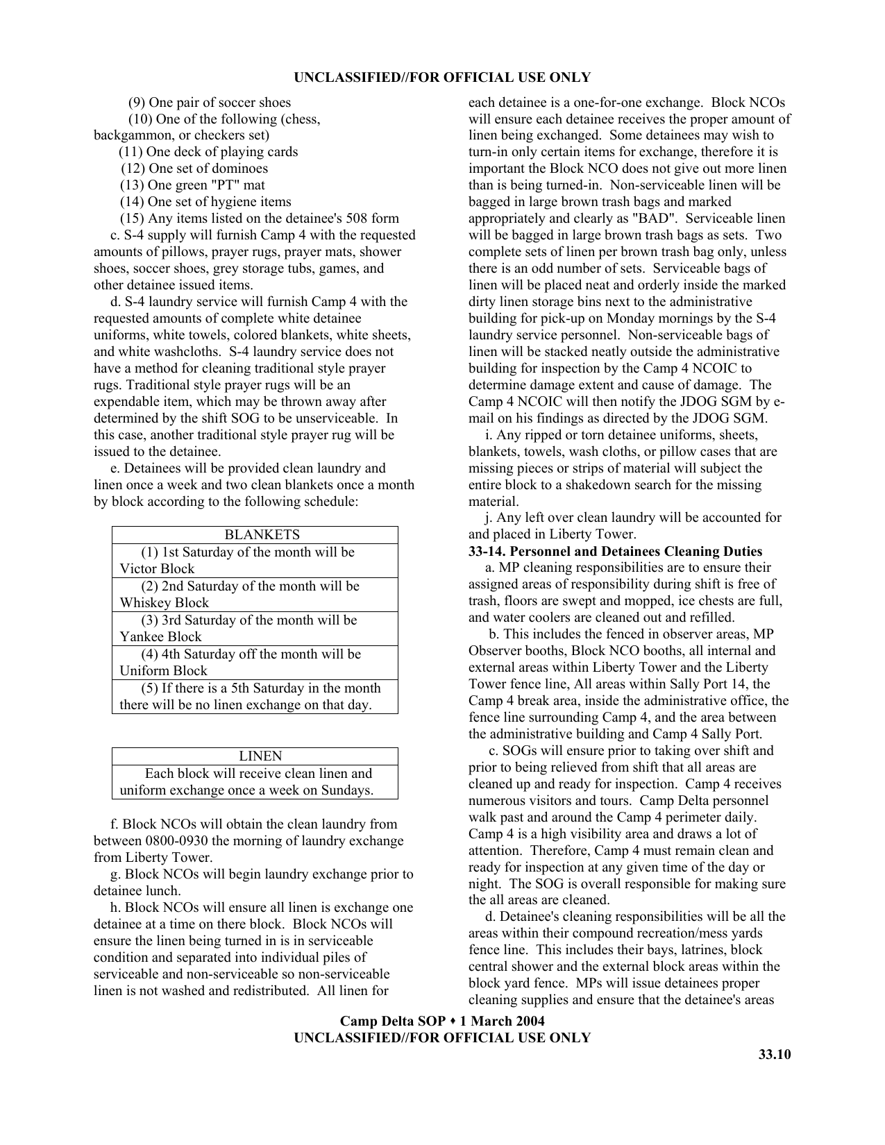 1_1.2.1_Guantanamo-Manual-198.png