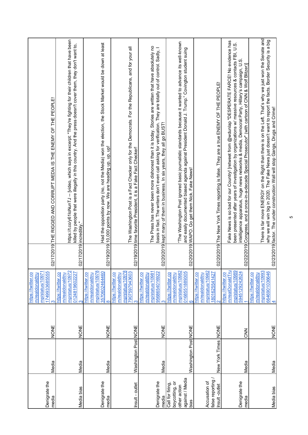 Witness Statement of Trevor Timm-209.png