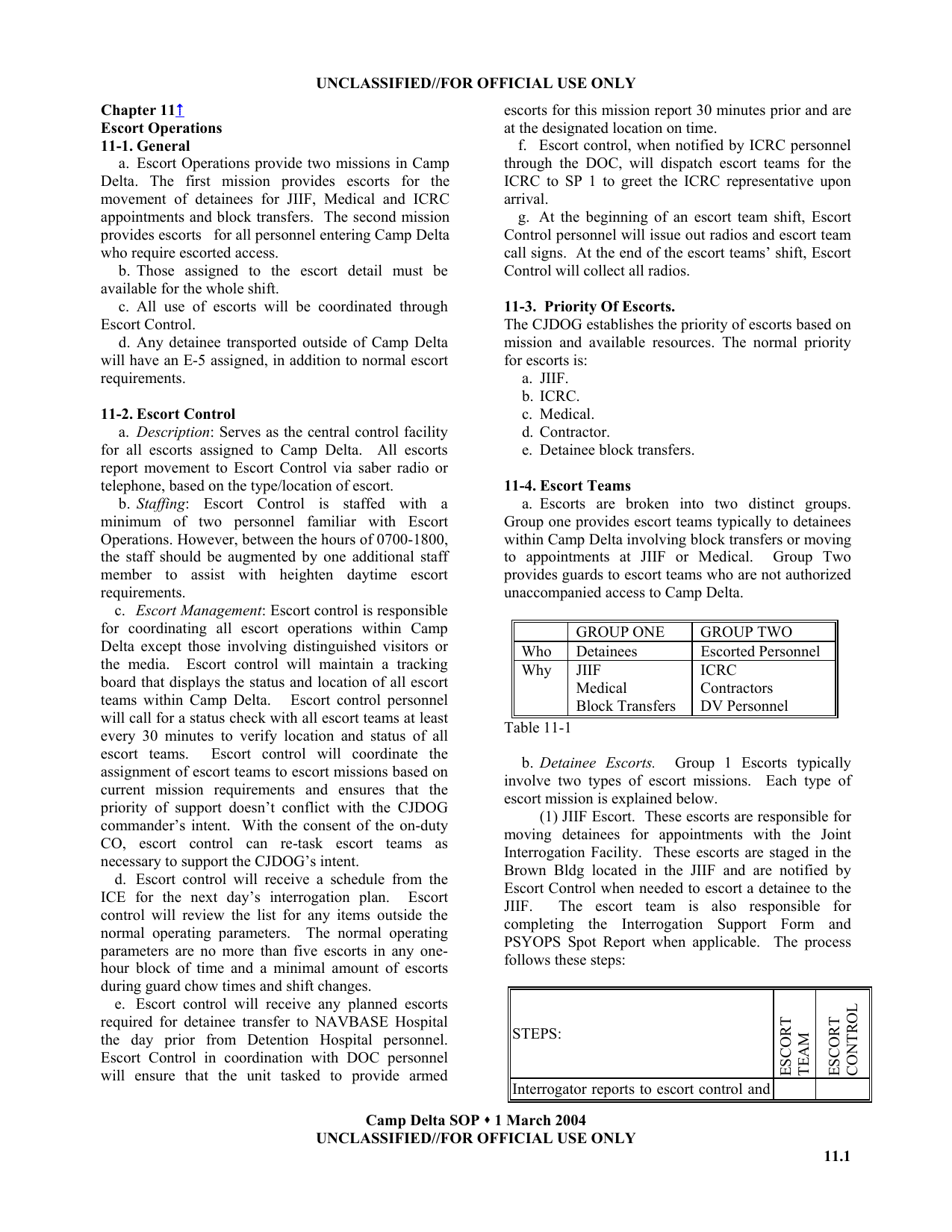1_1.2.1_Guantanamo-Manual-071.png